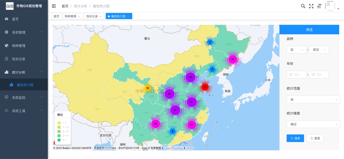 农业产业业务系统定制