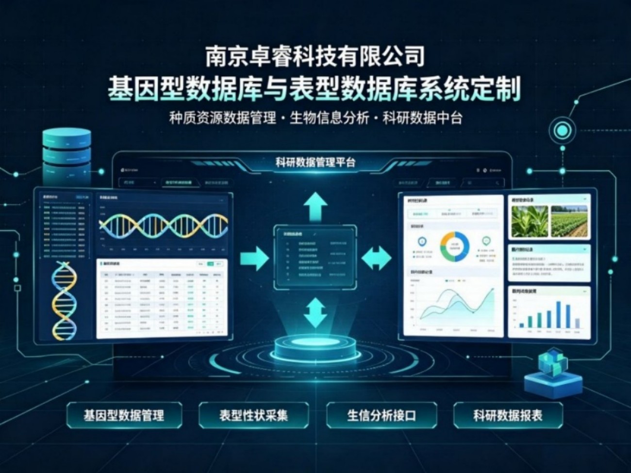 南京卓睿科技基因型数据库与表型数据库系统定制：种质资源数据管理、生物信息分析、科研数据中台